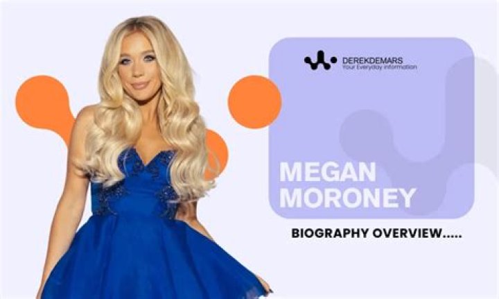 Megan Heyn Net Worth